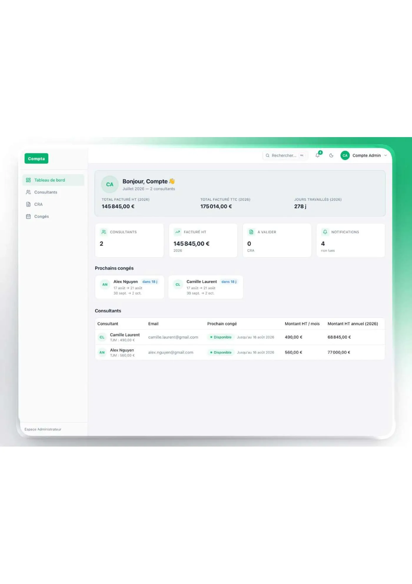 Tableau de bord administrateur avec vue consolidée des consultants et du facturé