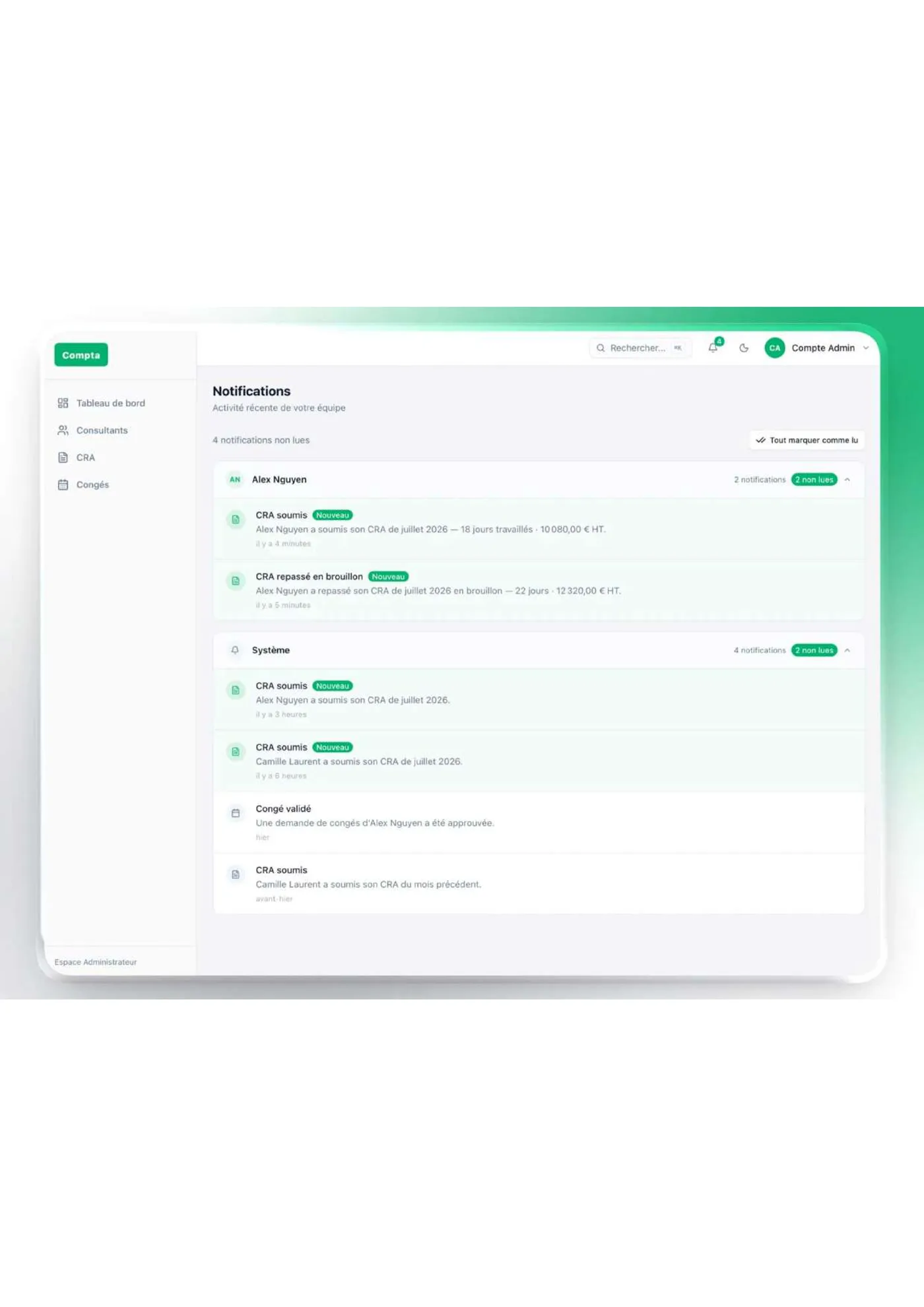 Fil de notifications des soumissions de compte rendu et validations de congé