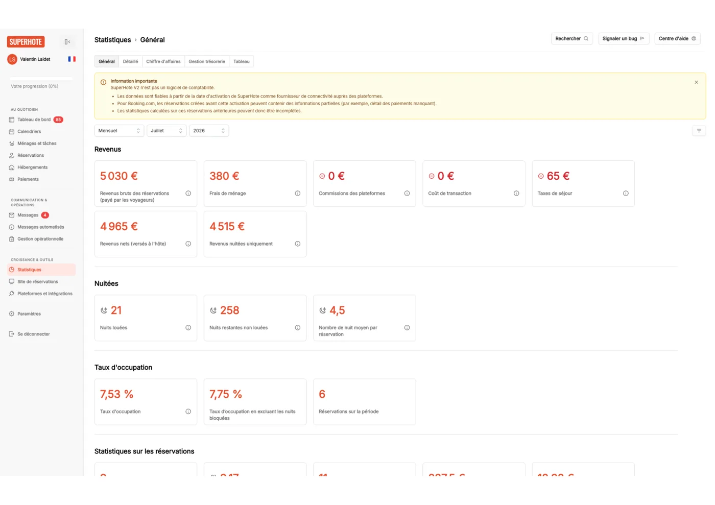 Tableau de statistiques de revenus et de taux d'occupation de SuperHote V2